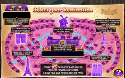Slot Design Report: February 2019